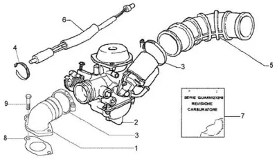 Carburettor - intake manifold