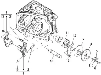 Rocker arm - camshaft