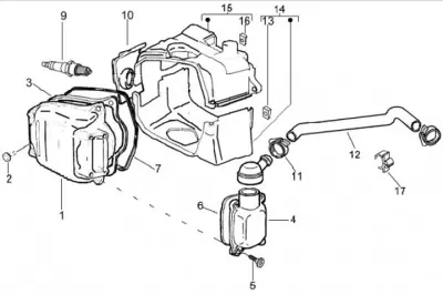 Cylinder cowling