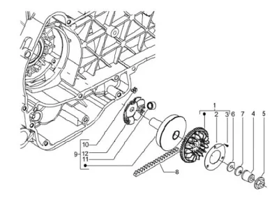 Variator - CVT