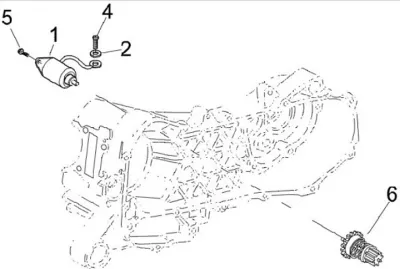 Starter motor