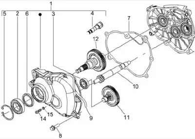 Gears