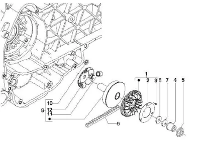Variator - CVT