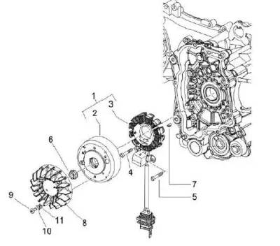 Stator