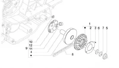 Variabel Riemenpulley