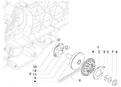 Variabel Riemenpulley