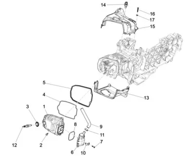Cylinder cowling