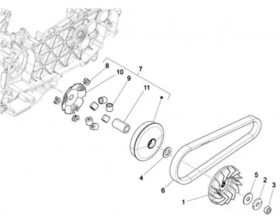 Variator - CVT