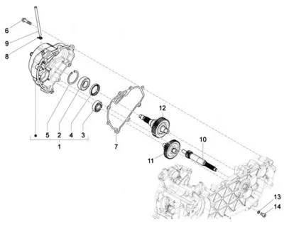 Gears