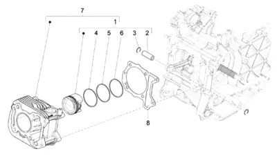 Cylinder