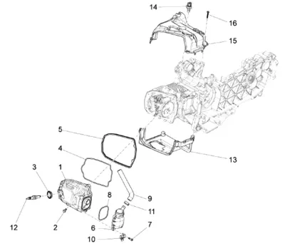 Cylinder cowling