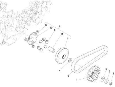 Variator - CVT