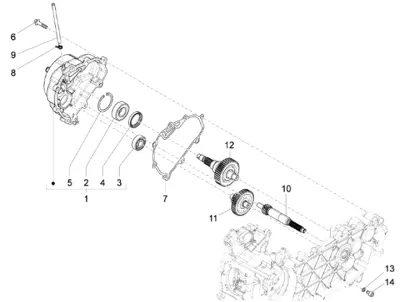 Gears