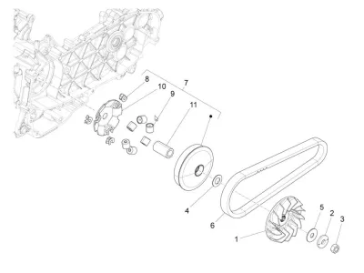 Variabel Riemenpulley