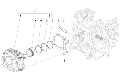 Cylinder