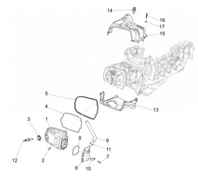 Cylinder cowling