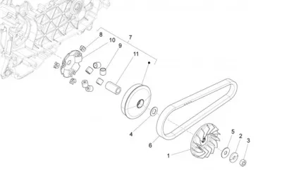Variator - CVT