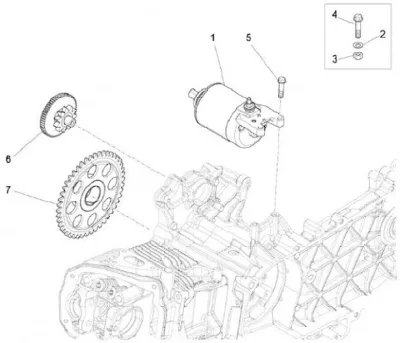 Anlassermotor