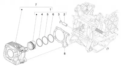 Cylinder