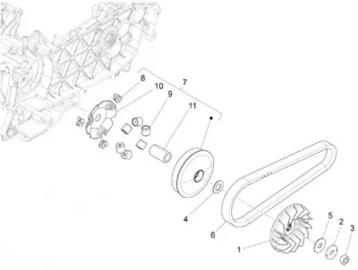 Variator - CVT