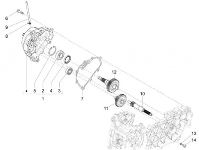 Gears