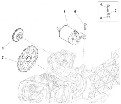 Starter motor