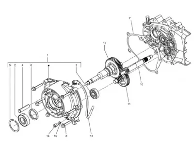 Gears