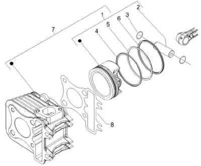 Cylinder
