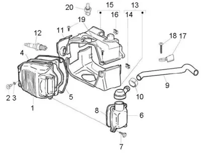 Cylinder cowling