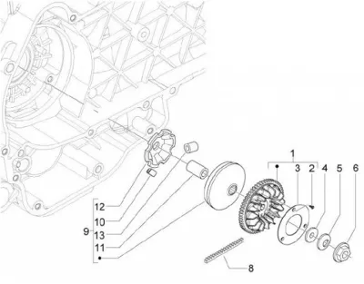 Variator - CVT