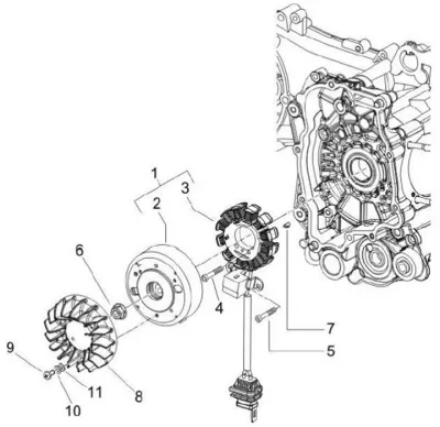 Stator