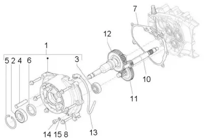 Gears
