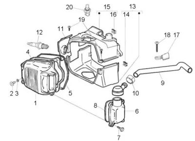 Cylinder cowling