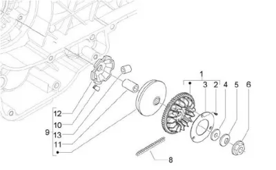 Variator - CVT