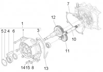 Gears