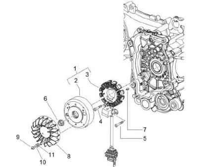Stator