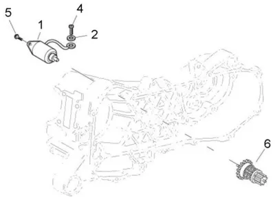 Starter motor