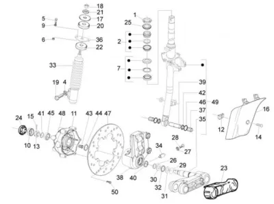 Fork front wheel