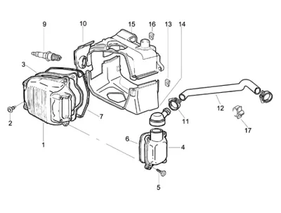 Cylinder cowling