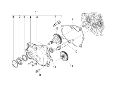 Gears