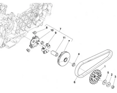 Variator - CVT
