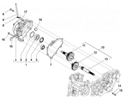 Gears