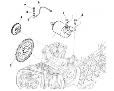 Startmotor