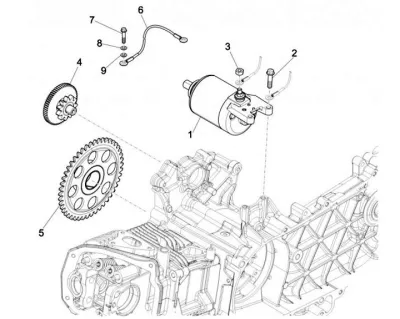 Startmotor