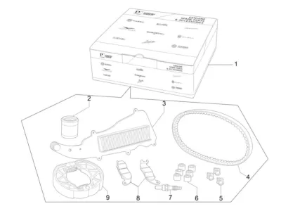 Inspeksi Kit Lengkap