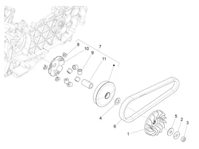 Variabel Riemenpulley