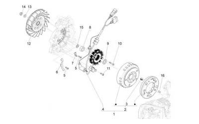 Volant magnétique
