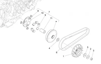 Variabel Riemenpulley