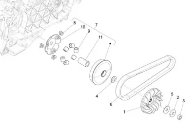 Variator - CVT