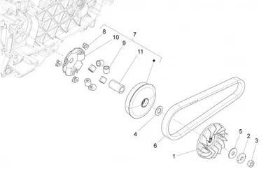 Variabel Riemenpulley